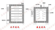 1634039050445547.png image.png